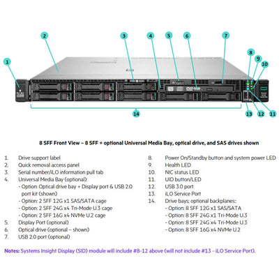 Serveur HPE ProLiant DL360 Gen10 Xeon 4309Y 32 Go Rack 1U – Image 2