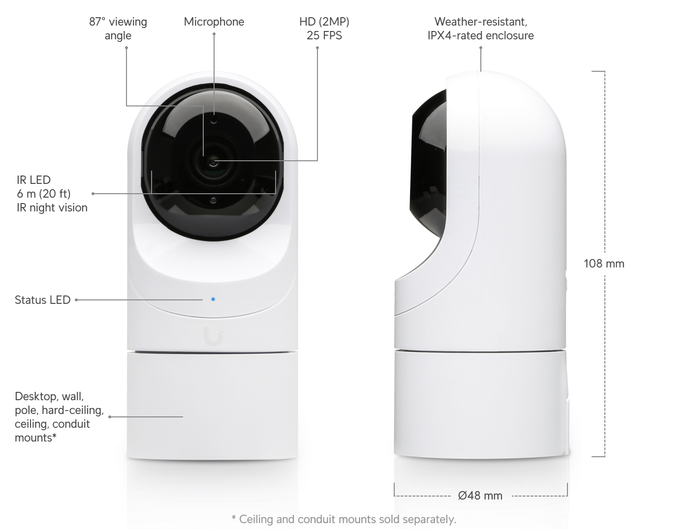Ubiquiti UVC-G4-INS Networks G4 Instant Cube Caméra de sécurité IP Extérieure 2688 x