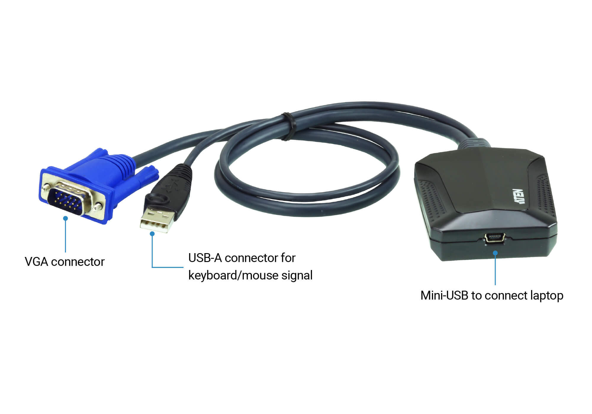 Câble USB LCD/KVM intégré APC pour rack - 10 pieds (3 m)